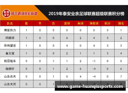 全面解析足球比分网：最新赛况、数据分析与专家观点
